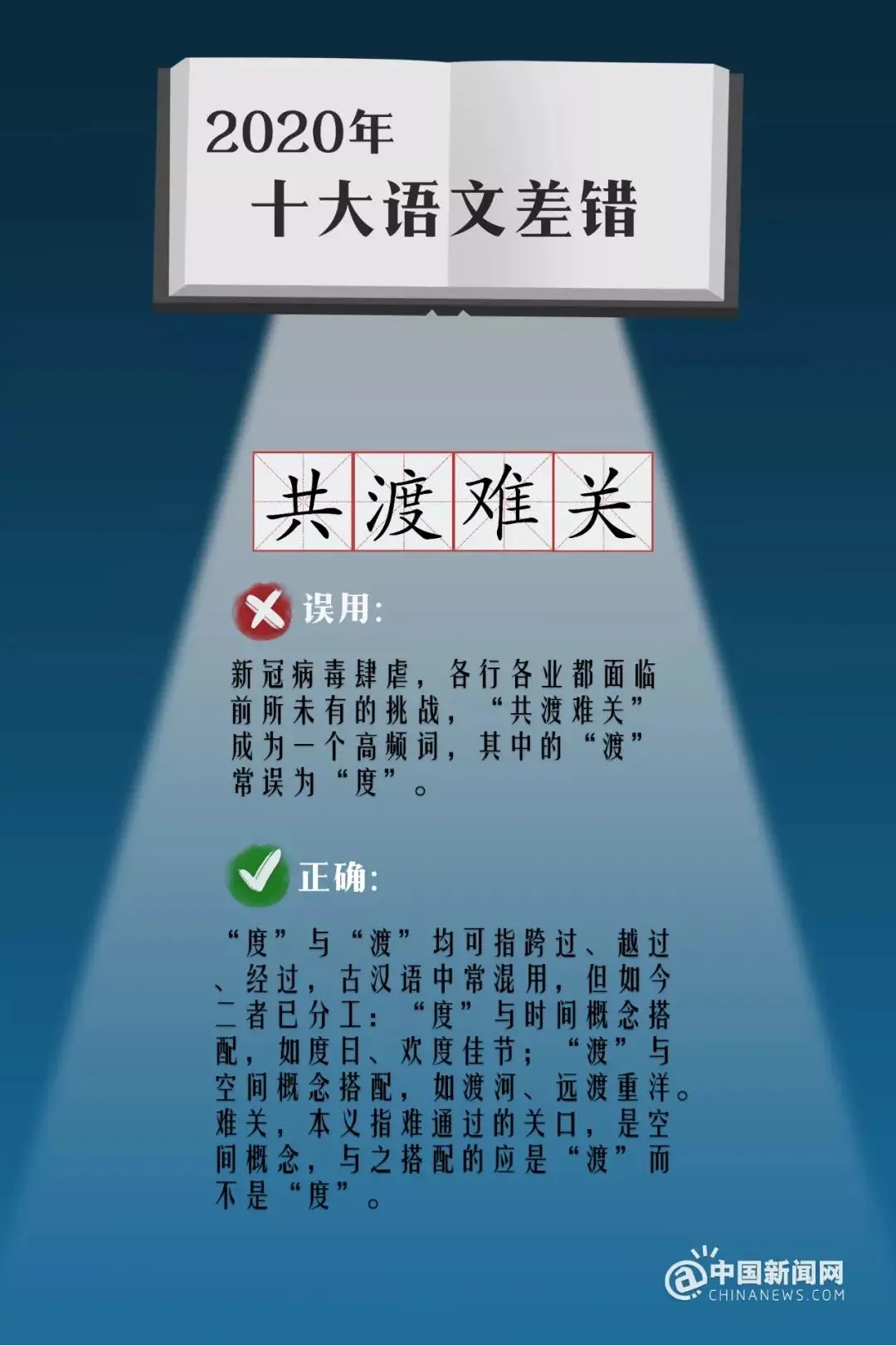 2020十大语文差错公布！全都用对的是学霸，反正我错了3个！(图7)