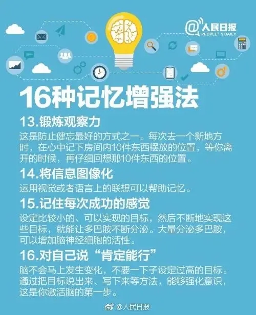人民日报推荐：14种高效背诵法+16种记忆增强法，拯救你的记忆力！(图11)