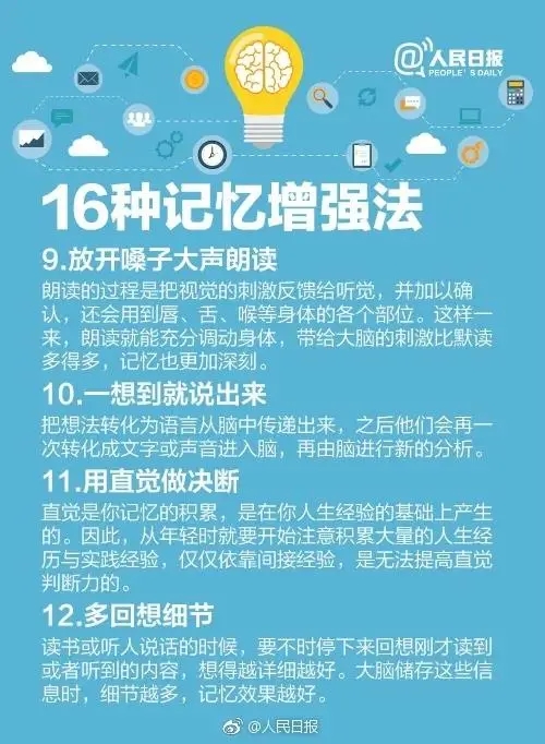 人民日报推荐：14种高效背诵法+16种记忆增强法，拯救你的记忆力！(图10)