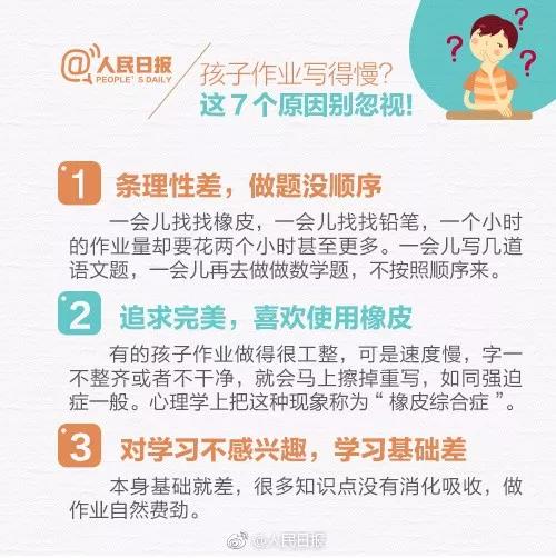 人民日报推荐:15个妙招,让孩子高质量完成作业!(转给家长)(图3) 人民日报推荐:15个妙招,让孩子高质量完成作业!(转给家长)(图3)