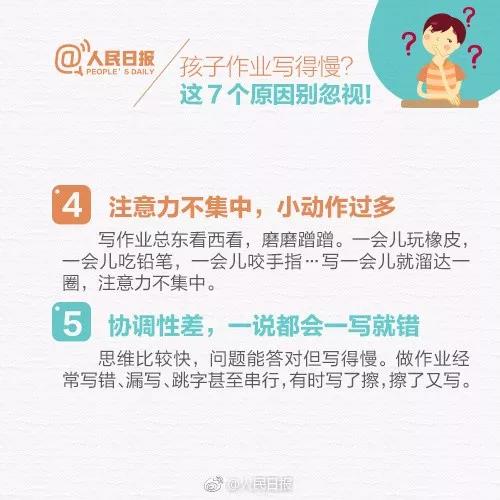 人民日报推荐:15个妙招,让孩子高质量完成作业!(转给家长)(图4) 人民日报推荐:15个妙招,让孩子高质量完成作业!(转给家长)(图4)