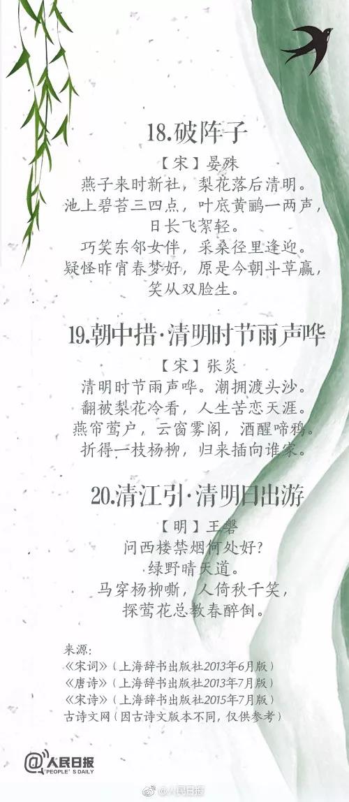 你只会 “清明时节雨纷纷” ?这20首清明诗词,每一篇都是经典!(图10) 你只会 “清明时节雨纷纷” ?这20首清明诗词,每一篇都是经典!(图10)