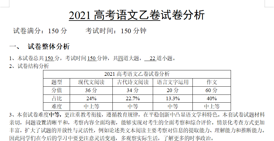 众优教育：2021年河南高考真题-全国乙卷4科试卷分析来了！快收藏！(图4)