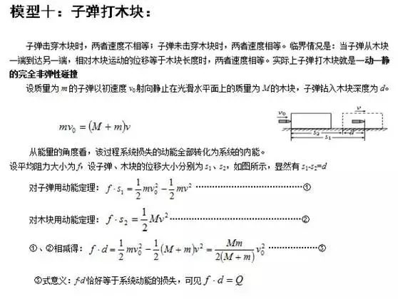 【高中物理】24个考试模型总结！可保存下载打印，建议收藏！(图11)