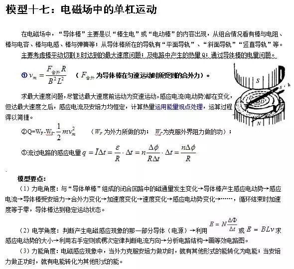 【高中物理】24个考试模型总结！可保存下载打印，建议收藏！(图18)