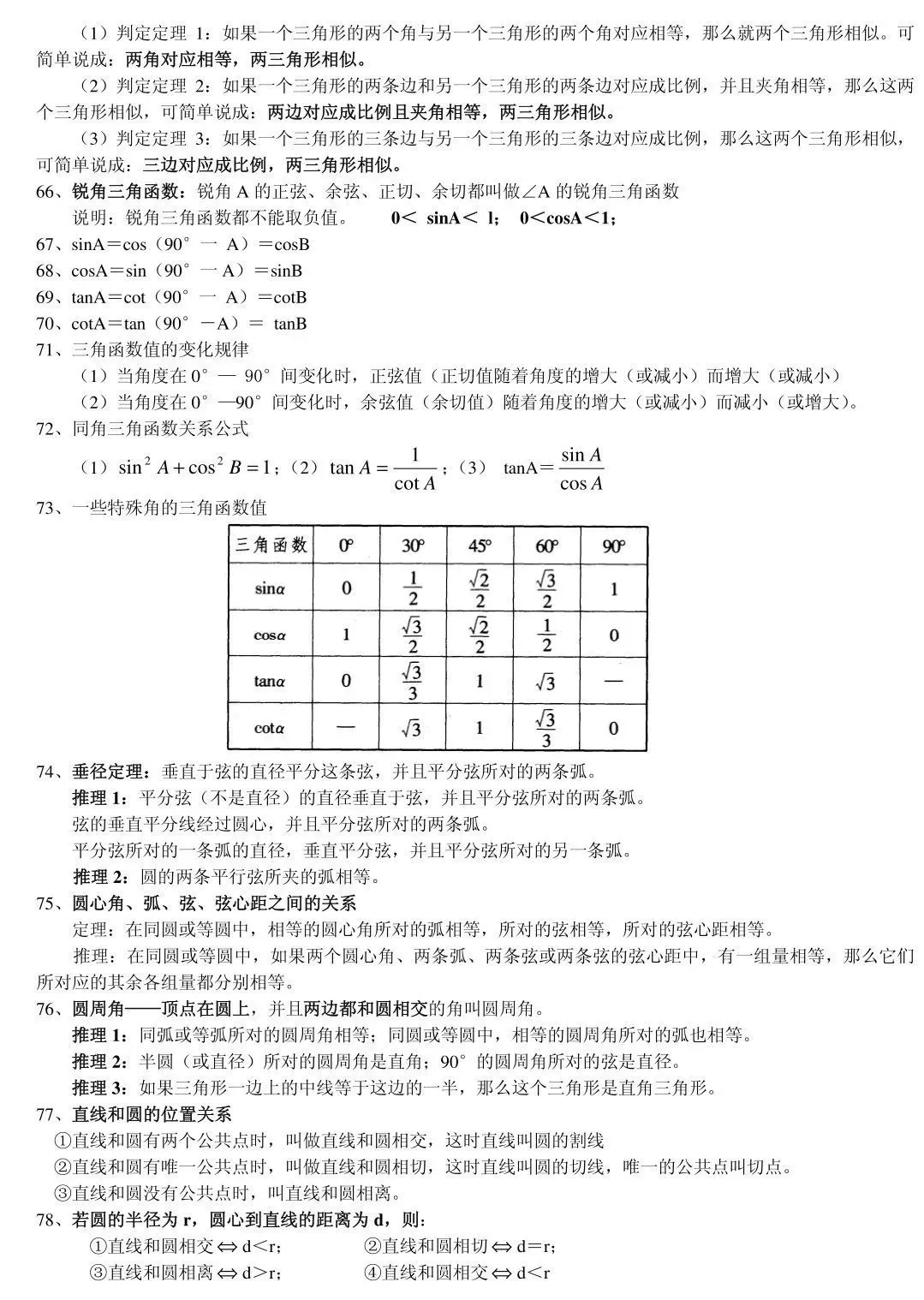【初中数学】85条基础知识点总结，总有你需要的那一点！(图11)