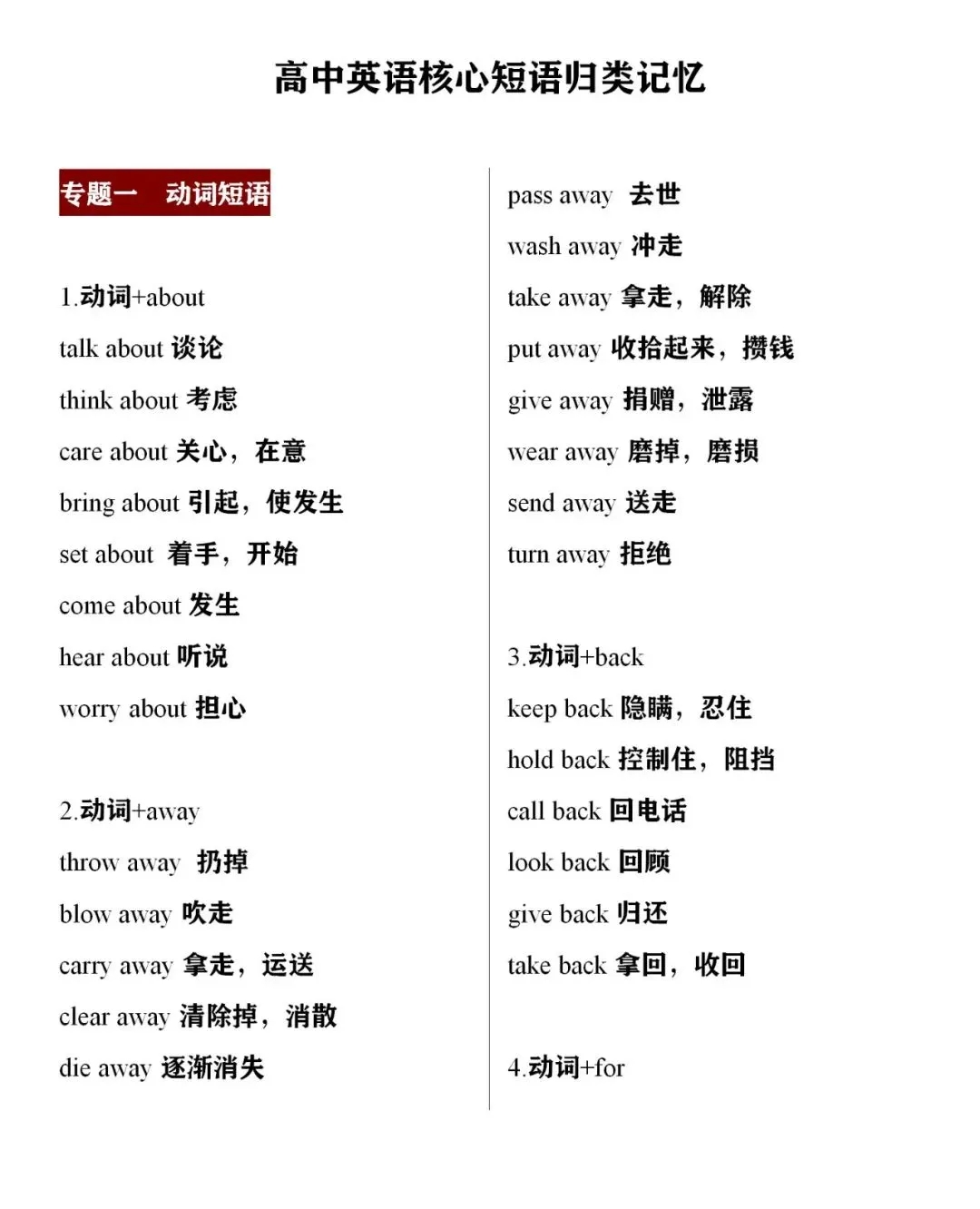 【高中英语】核心短语归类记忆，中等生务必收藏！(图2)