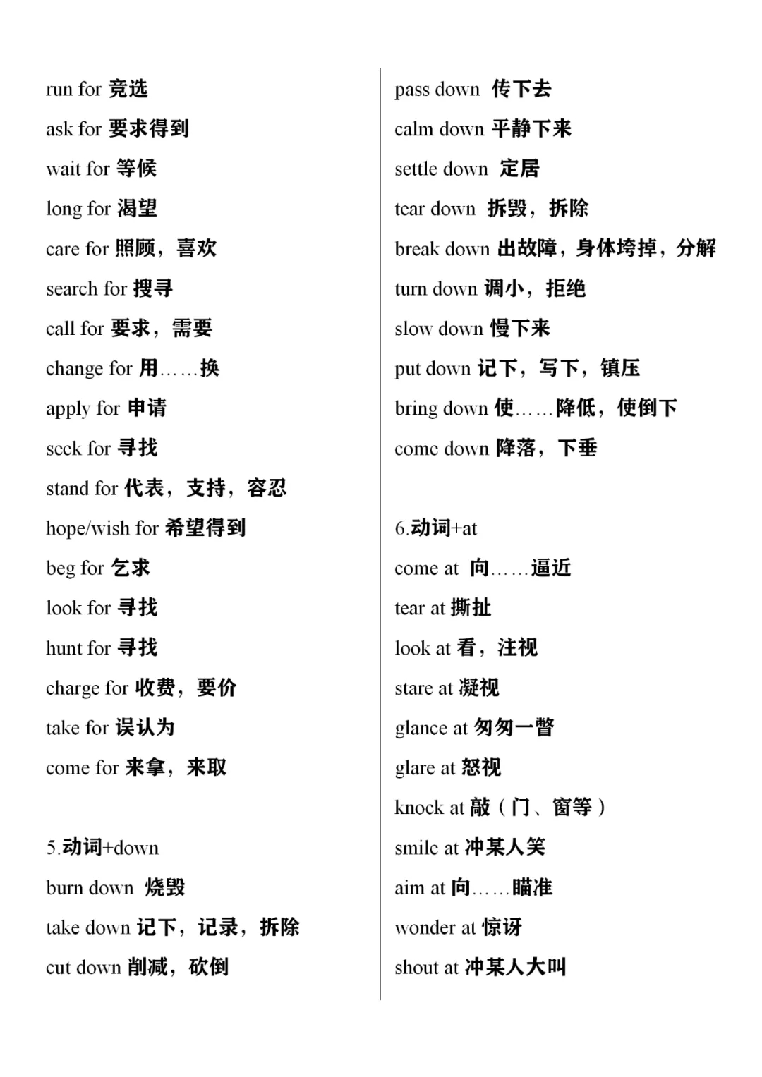 【高中英语】核心短语归类记忆，中等生务必收藏！(图3)