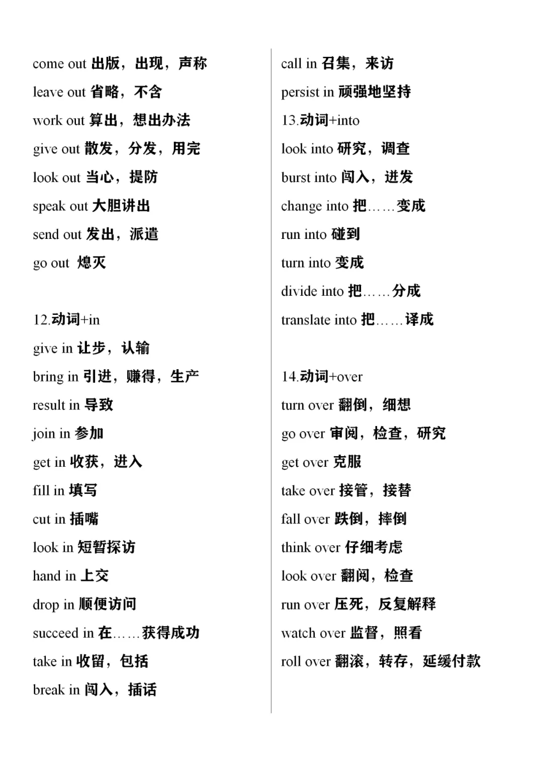 【高中英语】核心短语归类记忆，中等生务必收藏！(图6)