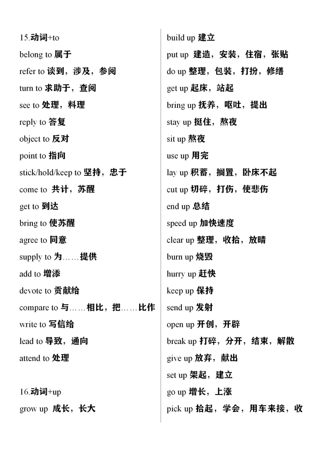 【高中英语】核心短语归类记忆，中等生务必收藏！(图7)