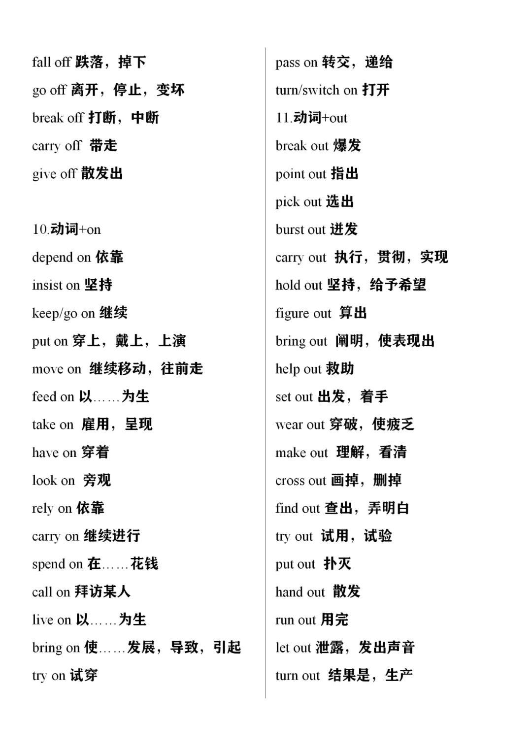 【高中英语】核心短语归类记忆，中等生务必收藏！(图5)