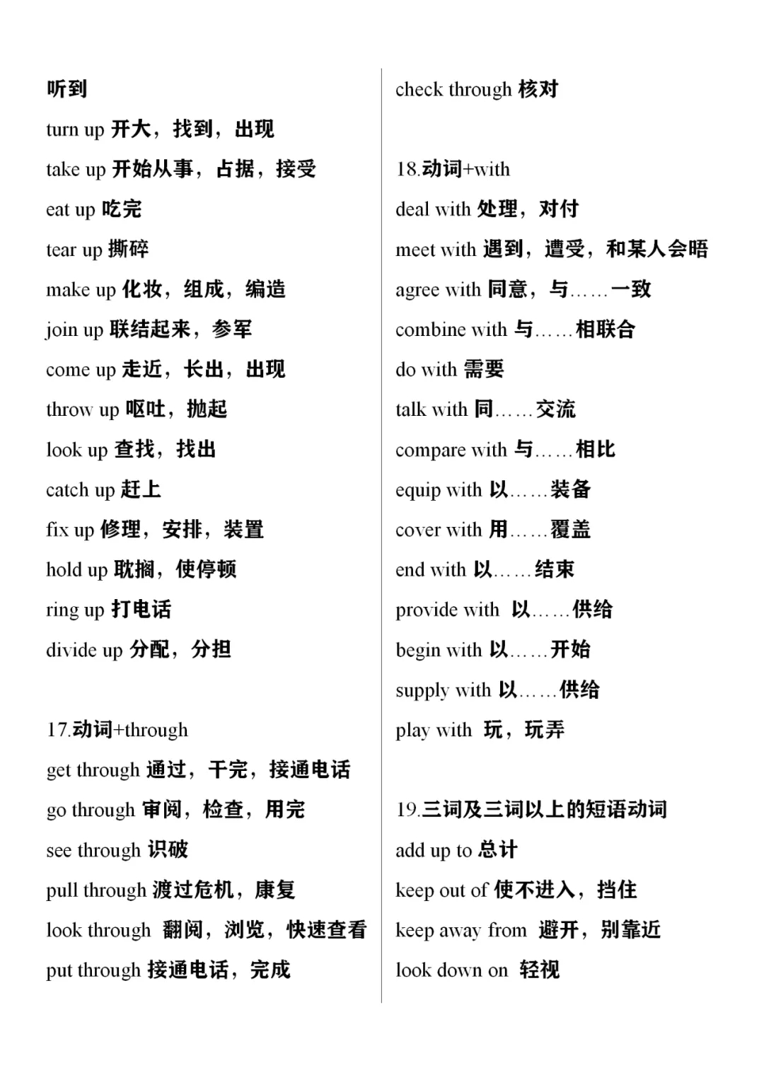 【高中英语】核心短语归类记忆，中等生务必收藏！(图8)