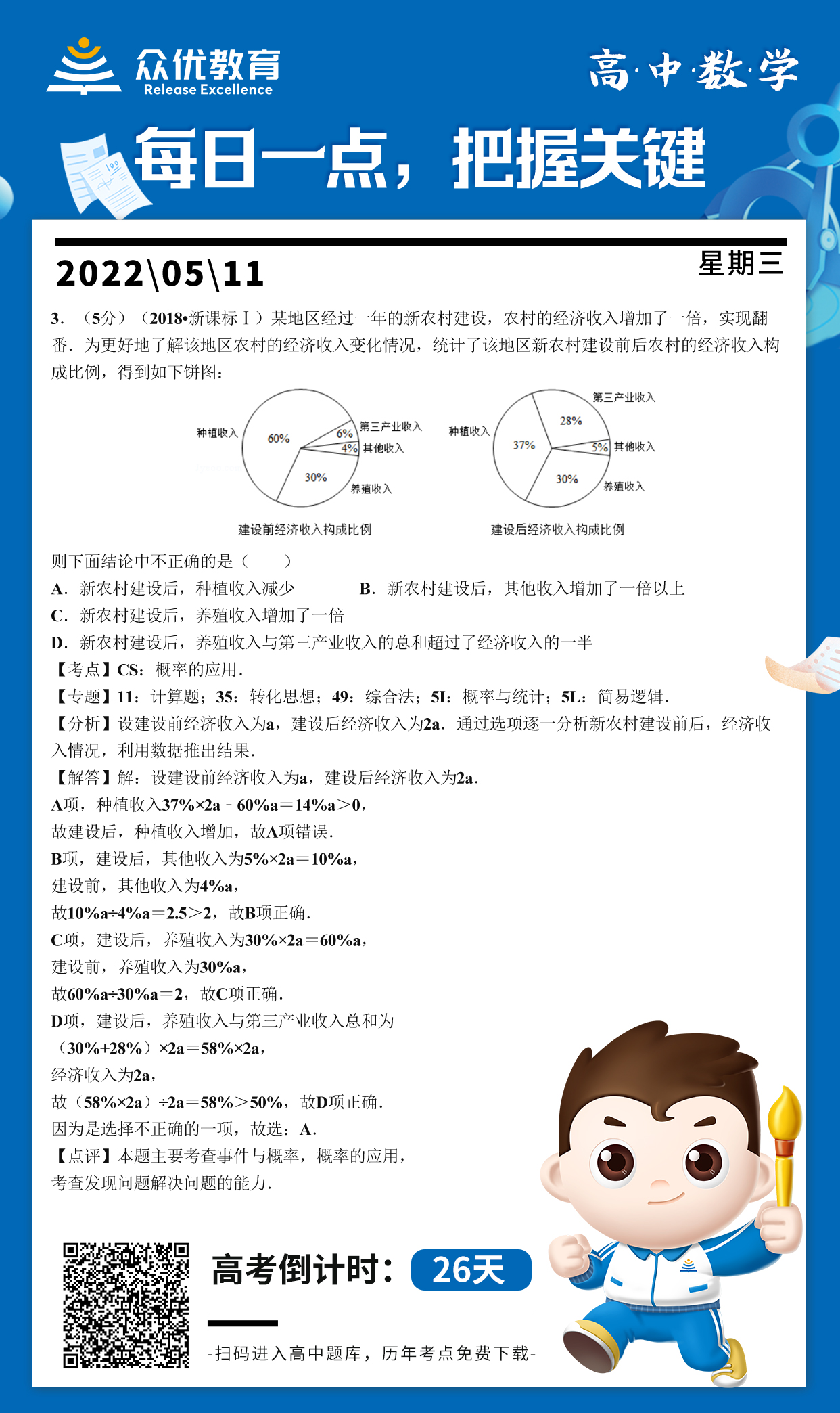【高中数学】2018 · 新课标I：考查概率的应用(图1)