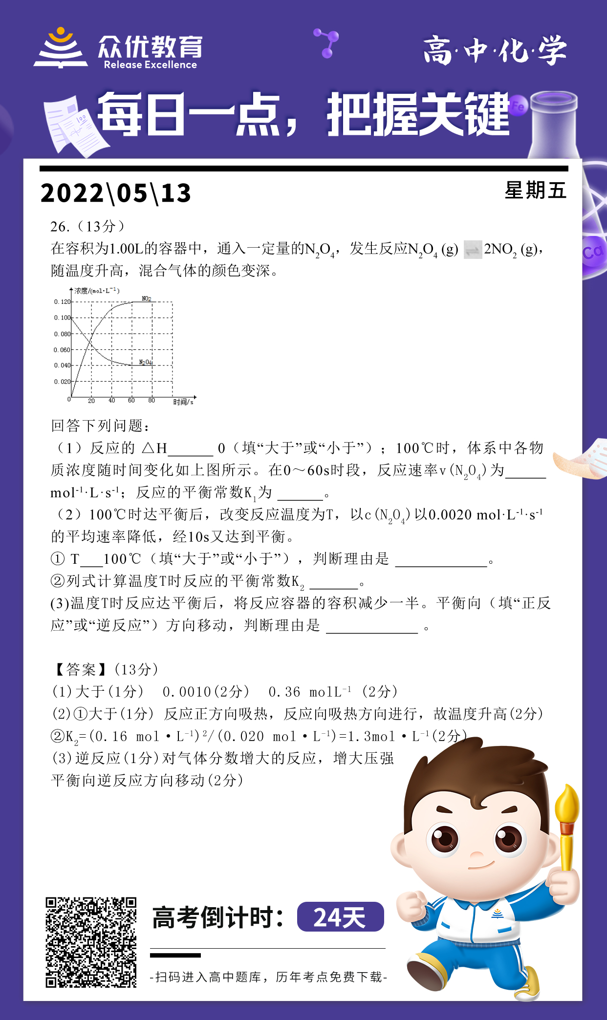 【高中化学】2014 · 新课标II：四氧化二氮的常规化学反应(图1)