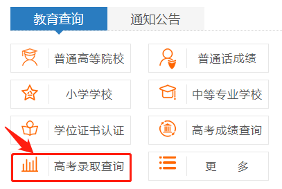 2022年河南省普通高招本科提前批录取工作已经结束！相关热门问答整理汇总！(图7)