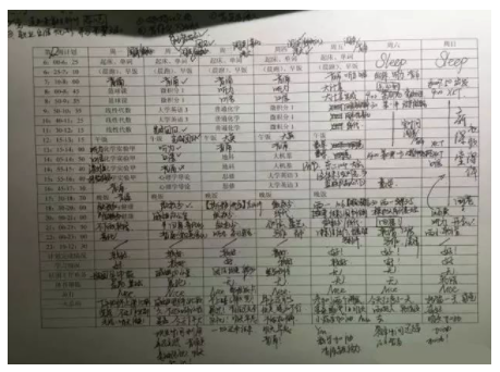 热议：父母让孩子用自己喜欢的方式过暑假，是包容还是失职？(图5)