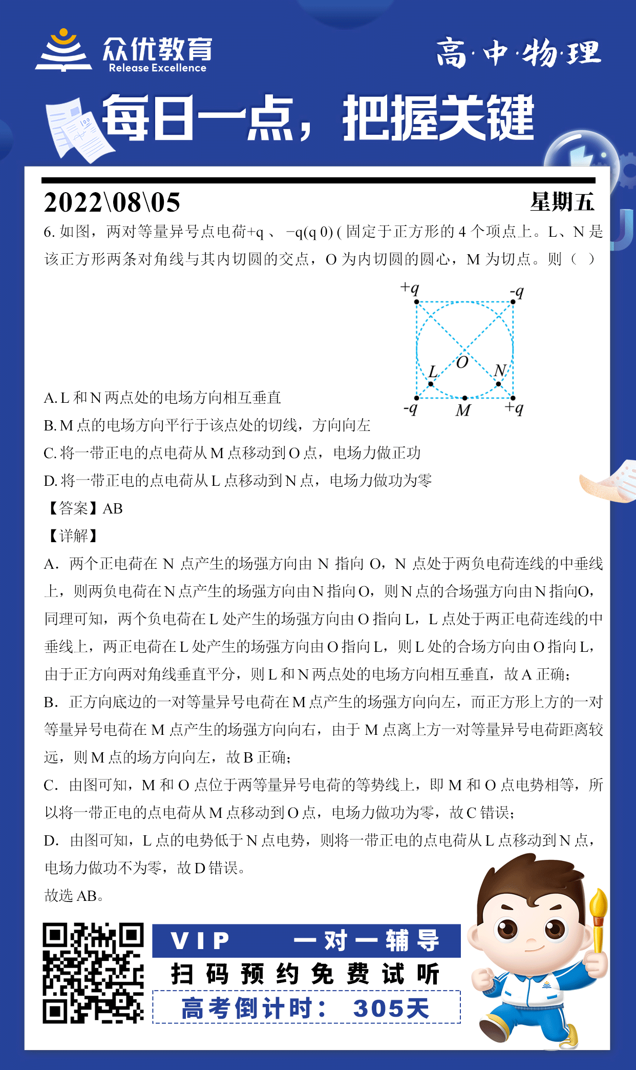 【高中物理】2022 · 全国乙卷：电场方向+电场力(图1)