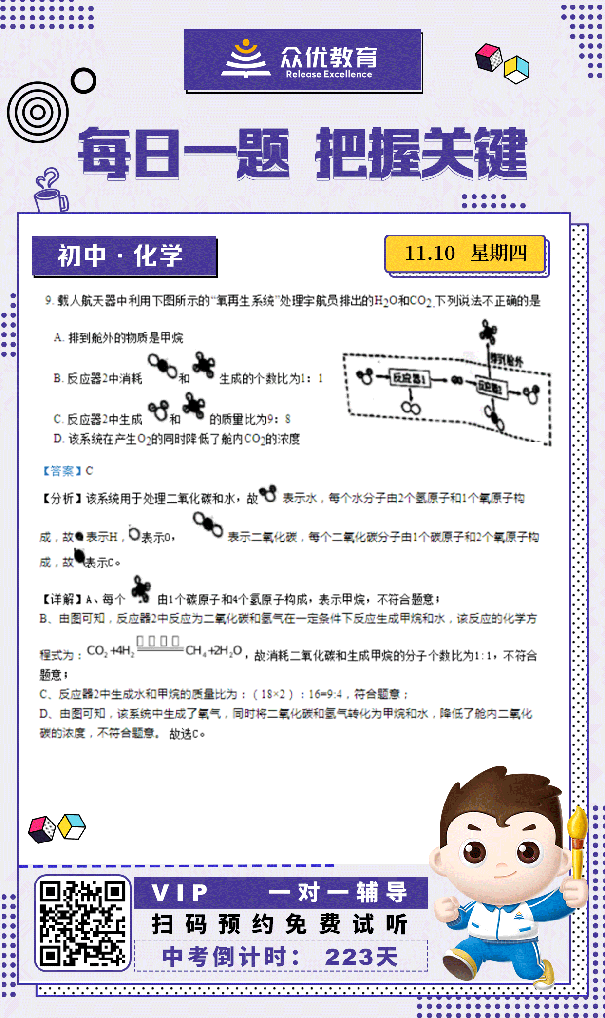 【初中化学】2022·广州卷：单项选择题精选(图1)