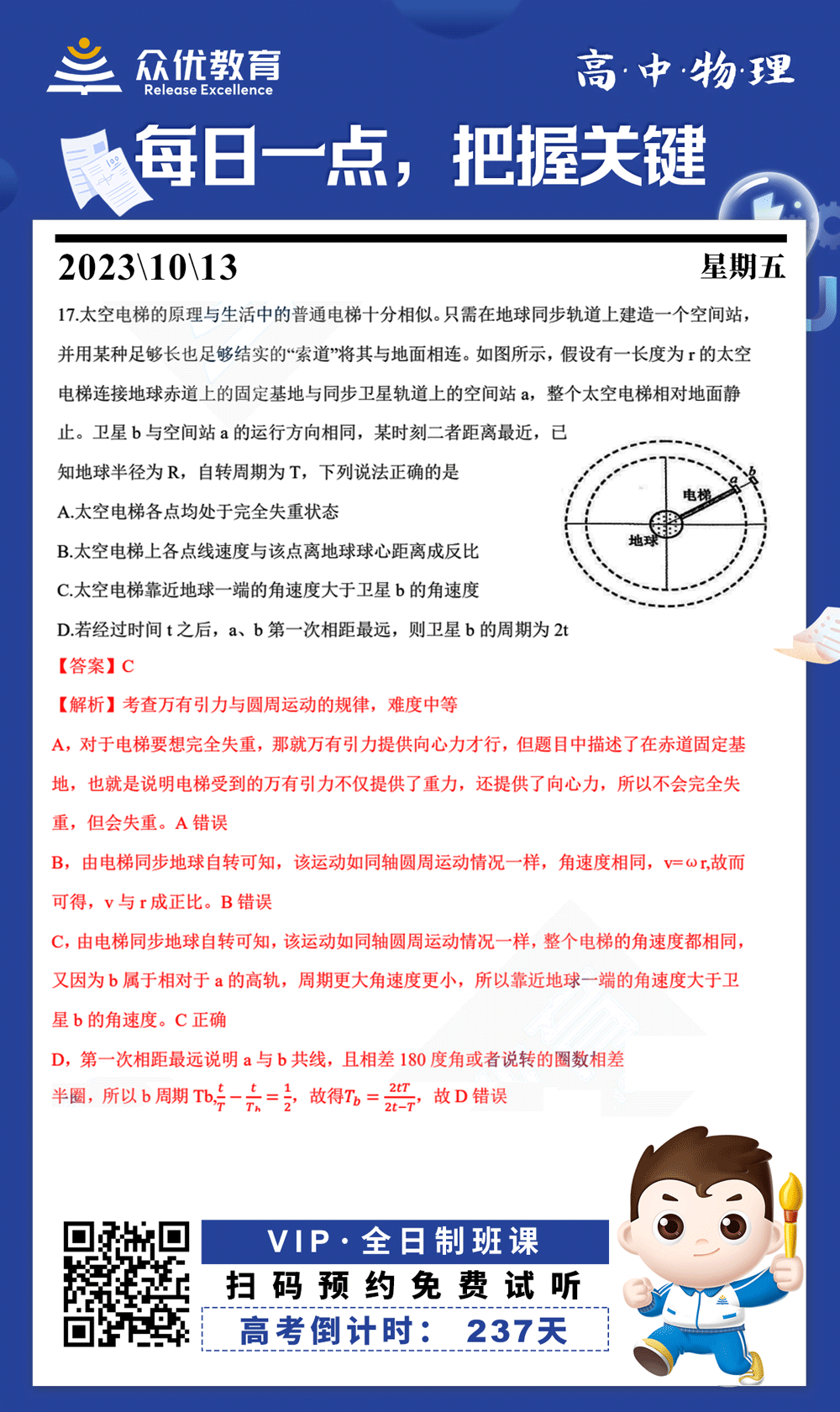 【高中物理 · 每日一练】：考查万有引力与圆周运动的规律(图1)