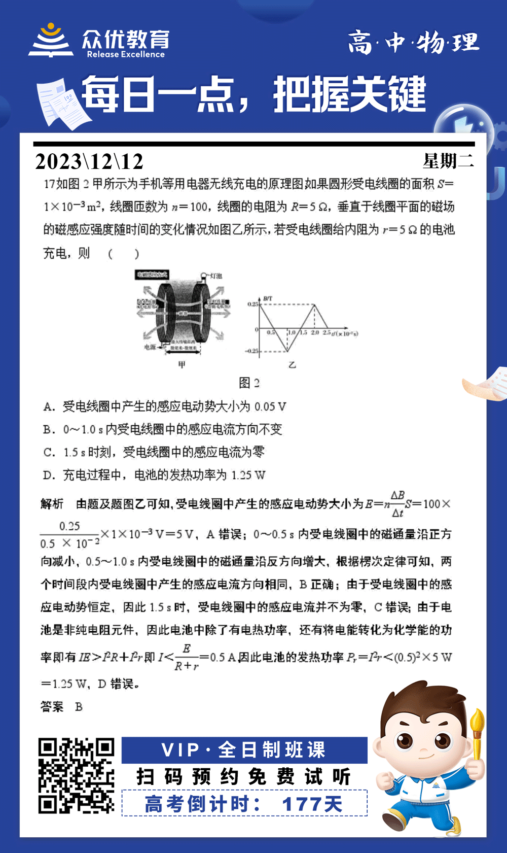 【高中物理 · 每日一练】：考查线圈感应电动势以及感应电流的计算+楞次定律+非纯电阻用电器功率的计算(图1)