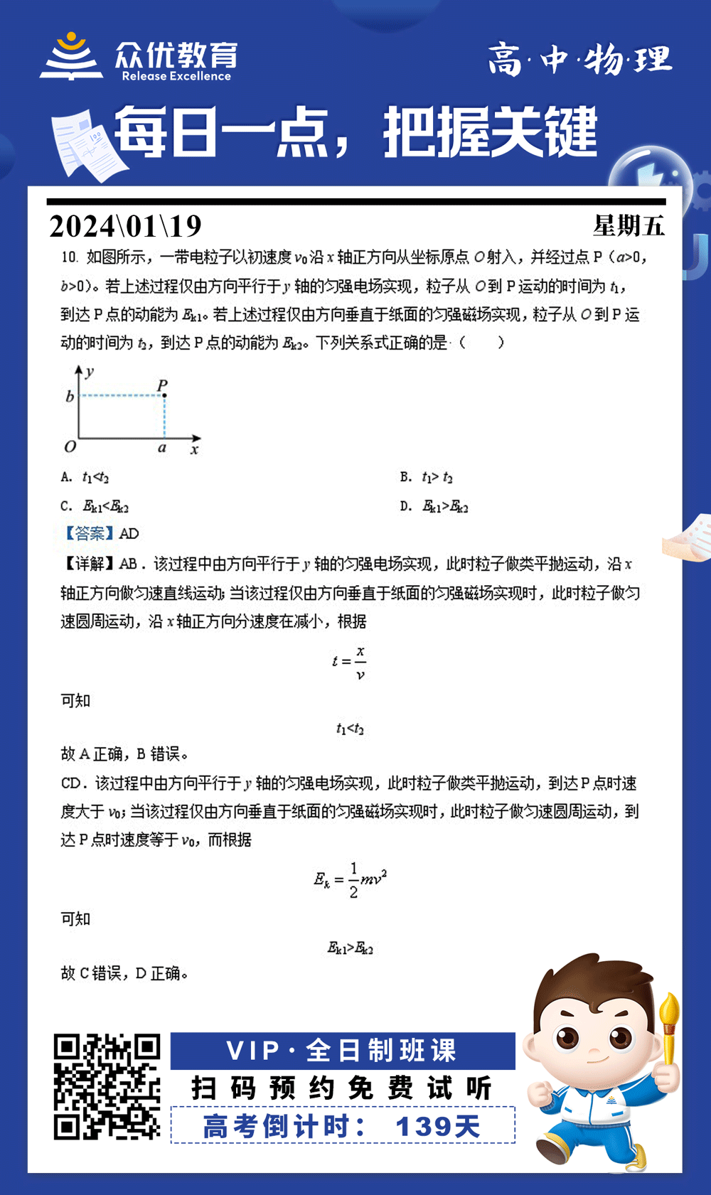 【高中物理 · 每日一练】：考查动能定理+带电粒子在磁场中的运动特点+运动的合成与分解(图1)