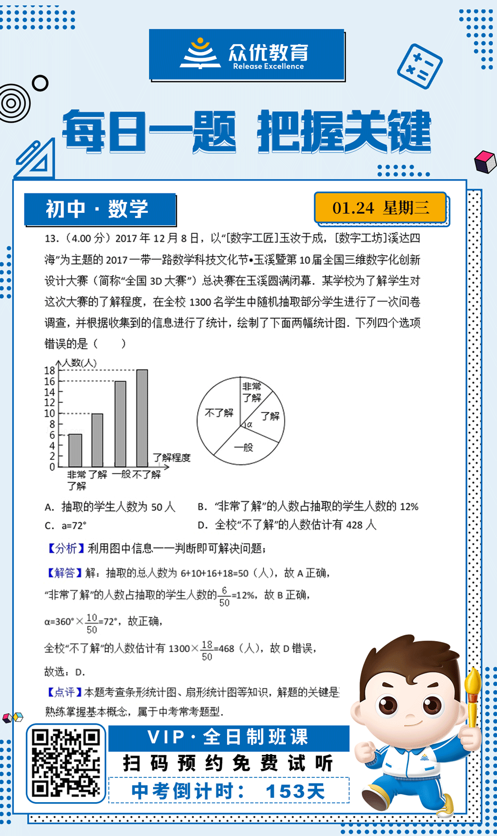 【初中数学 · 每日一练】：考查条形统计图+扇形统计图(图1)