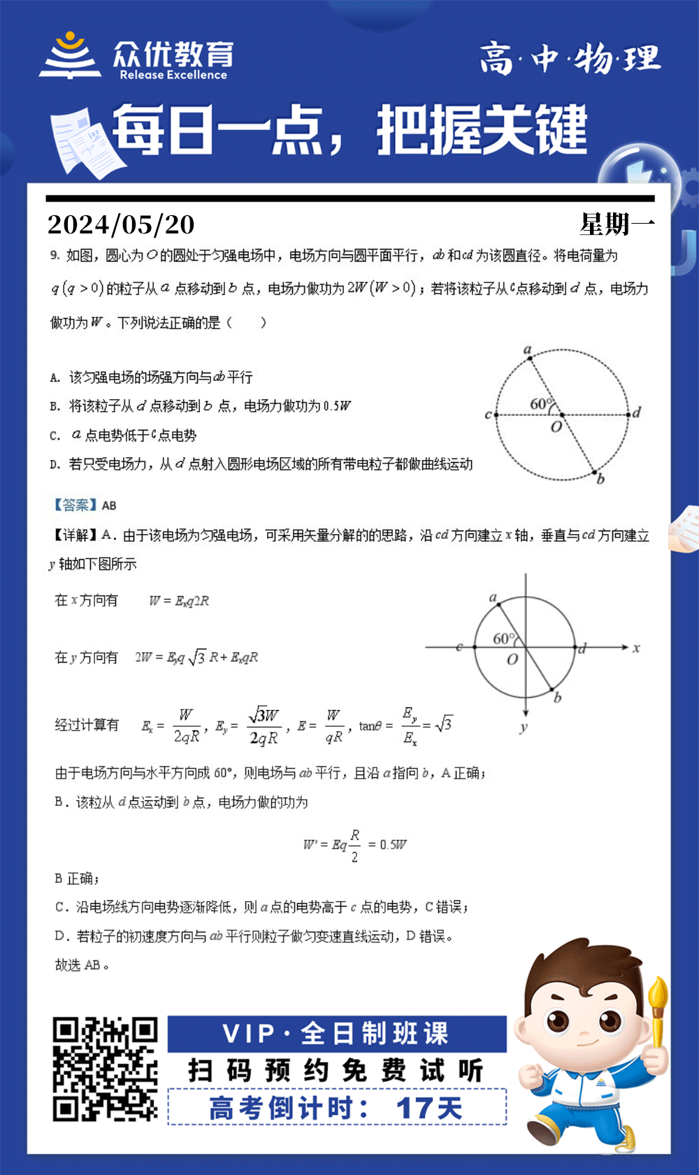 【高中物理 · 每日一练】：考查电场性质+电场力做功特点+电势与电场的关系+曲线运动的条件(图1)