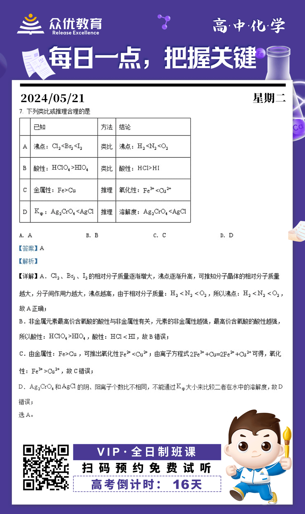 【高中化学 · 每日一练】：考查类比和推理的相关判断(图1)