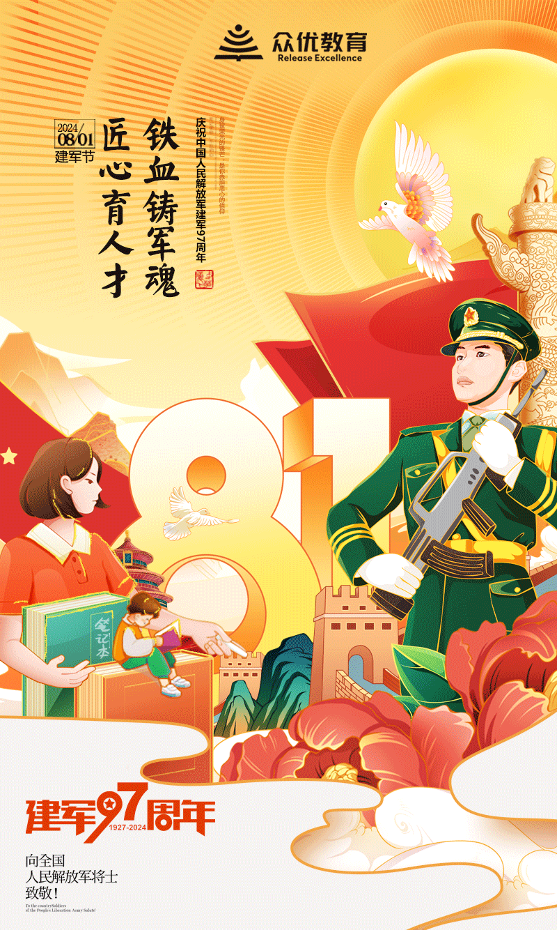 【建军节】：铁血铸军魂，匠心育人才(图1)