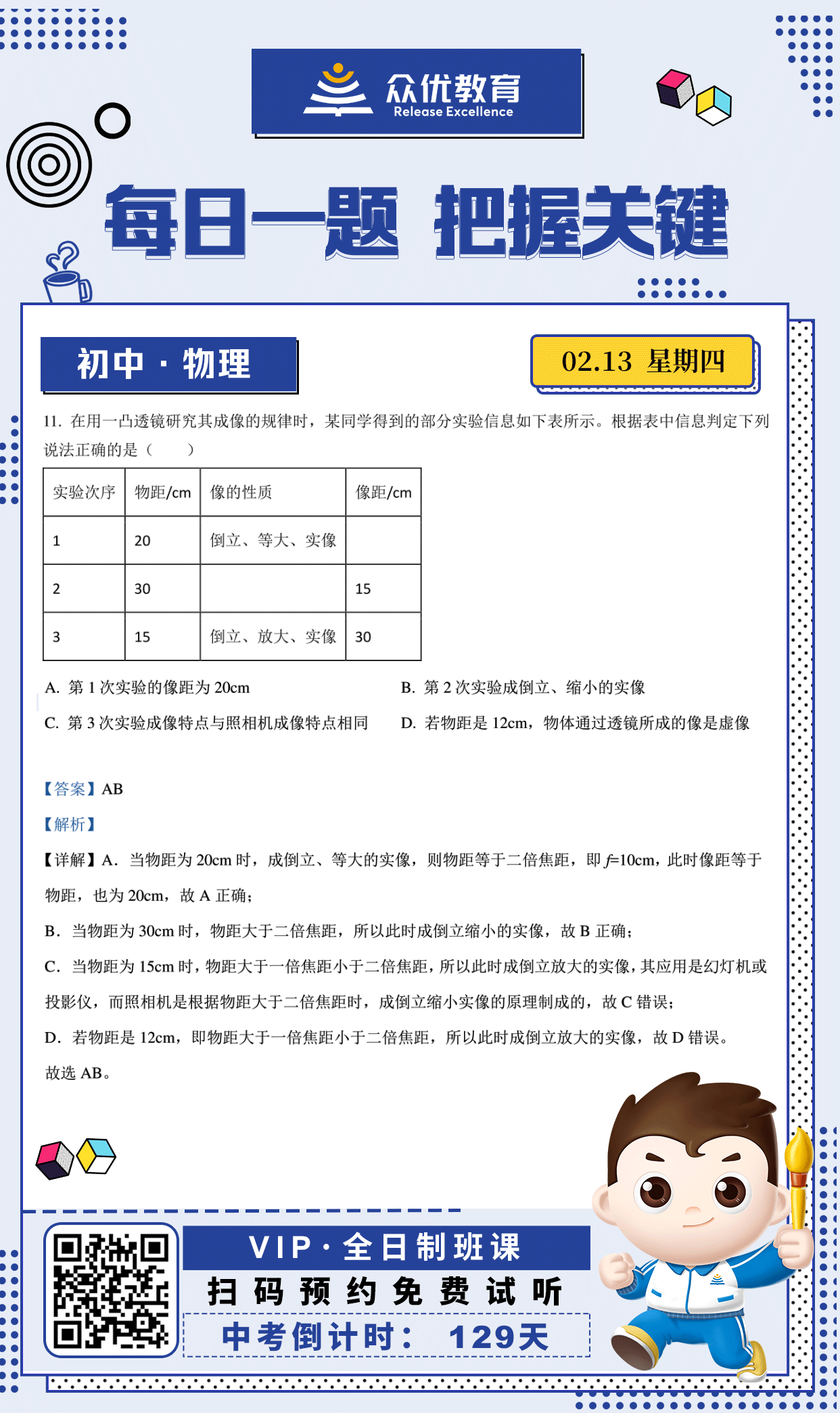 【初中物理 · 每日一练】：考查凸透镜成像的规律(图1)