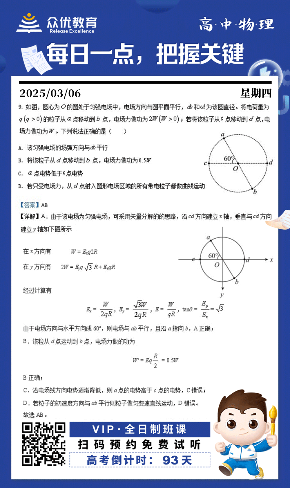 【高中物理 · 每日一练】：考查电场力做功、电势差、电场强度以及带电粒子在电场中的运动(图1)