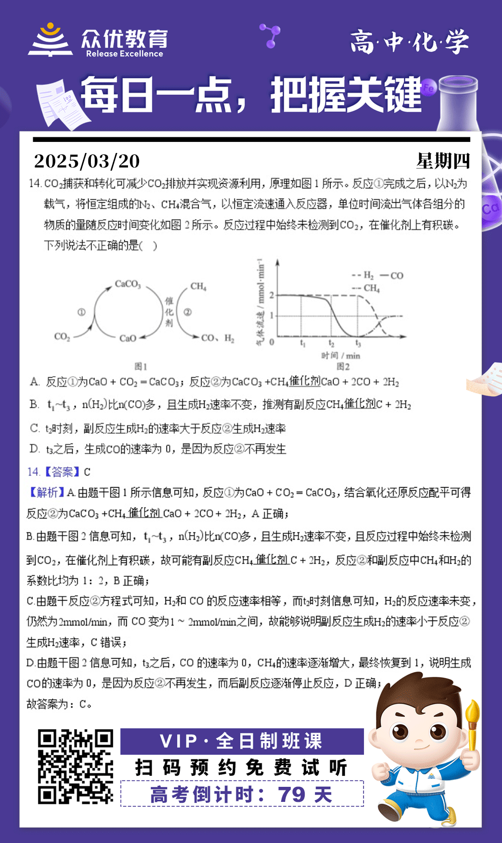 【高中化学 · 每日一练】：考查化学反应类型与机理分析+化学反应速率与时间关系+化学平衡与副反应分析+氧化还原反应分析(图1)