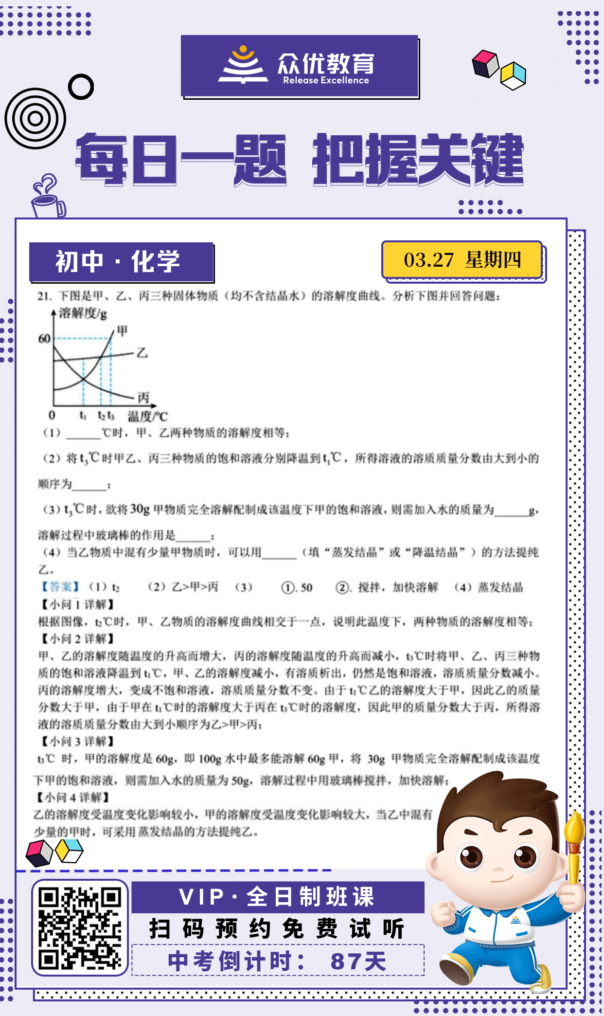 【初中化学 · 每日一练】：考查溶解度曲线的应用、溶质质量分数变化、结晶提纯方法(图1)