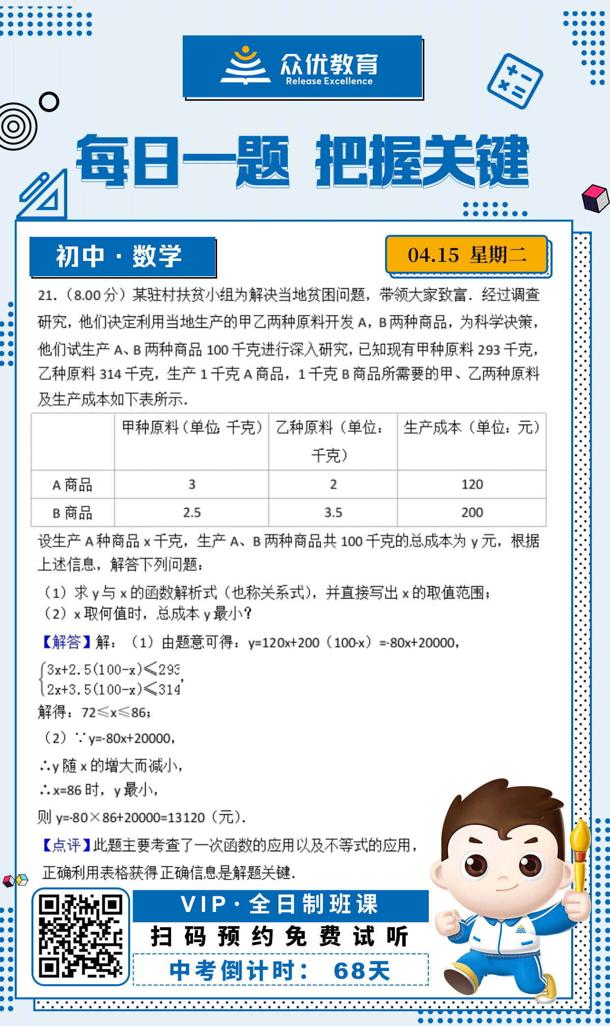 【初中数学 · 每日一练】：考查一次函数的应用以及不等式的应用(图1)