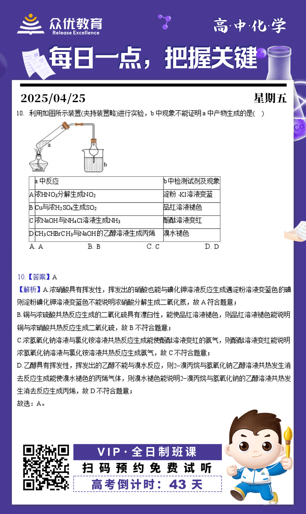 【高中化学 · 每日一练】：考查​​化学反应产物的检测+氧化还原反应+酸性、碱性气体的性质+有机化学反应(图1)