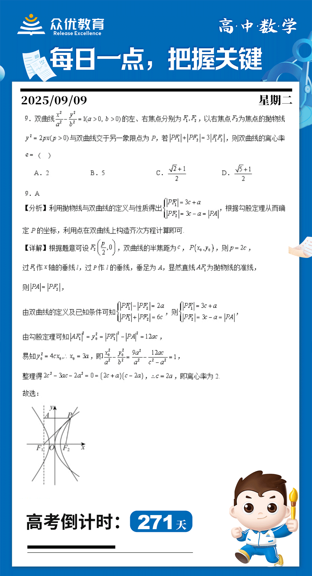 【高中数学 · 每日一练】：考查抛物线及双曲线的定义、双曲线的离心率、抛物线的焦点坐标(图1)
