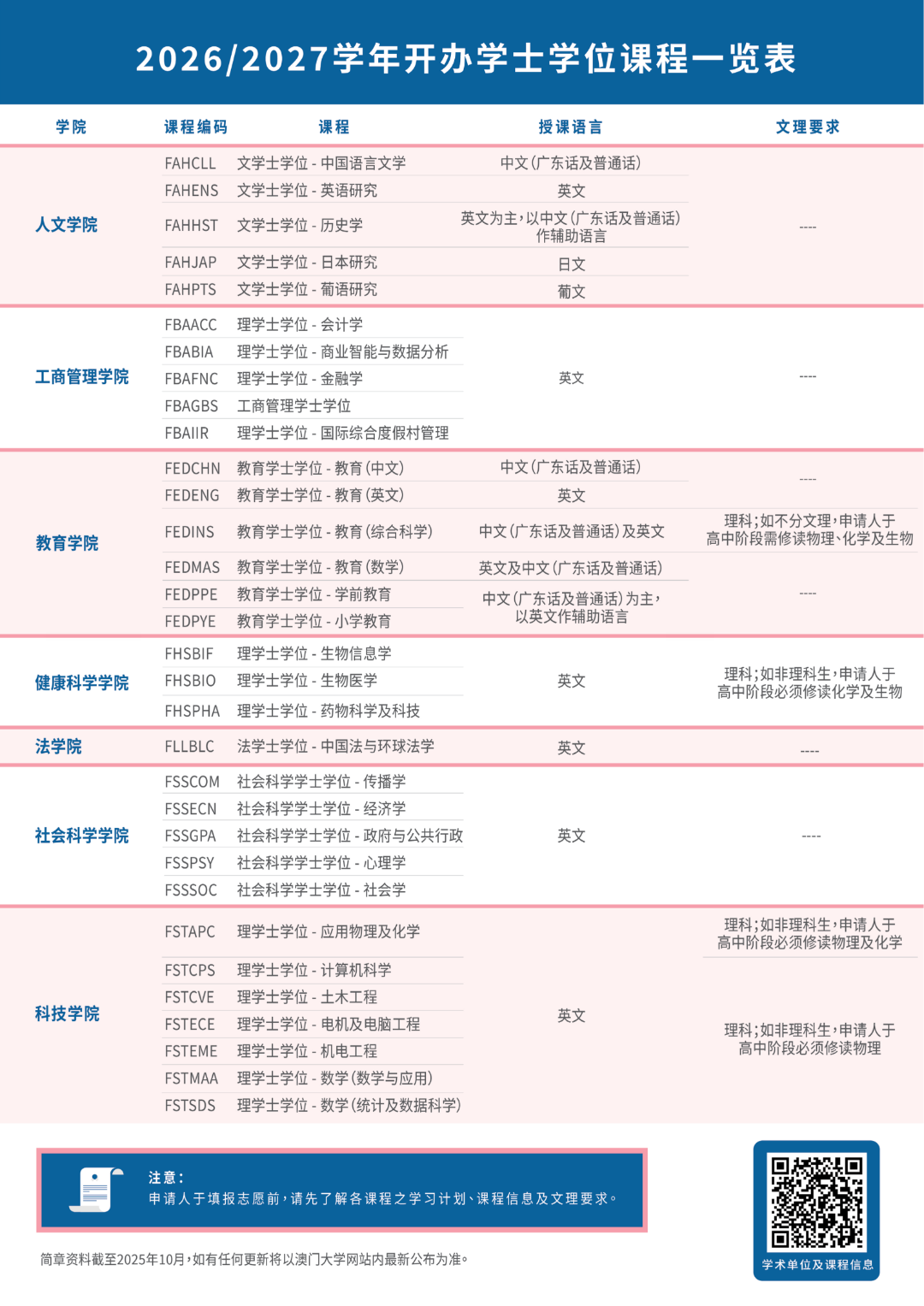 考生关注:澳门大学2026年内地本科招生简章发布!(图9) 考生关注:澳门大学2026年内地本科招生简章发布!(图9)