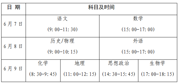 定了！河南2026高考时间官宣！各批次志愿填报日程全公布→(图2)